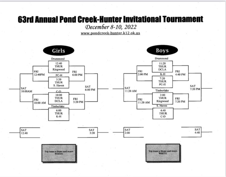 Pond Creek Tournament 
